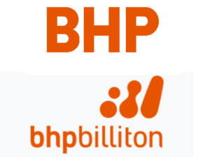 BHP & Billiton Merger